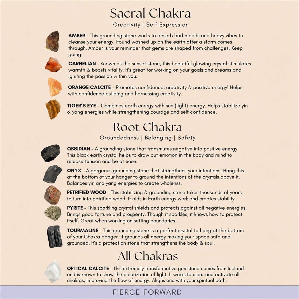 Seven Chakra Crystal Wall Hanging – Handmade Gemstone Decor For Positive Energy