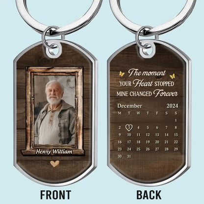 Personalized Photo Keychain - Sympathy Gift For Family - Your Love Remains