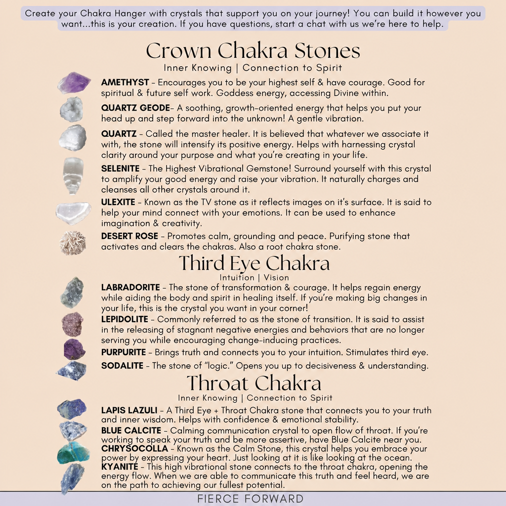 Seven Chakra Crystal Wall Hanging – Handmade Gemstone Decor For Positive Energy